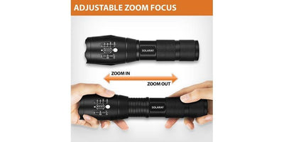 Adjustable Zoom Function