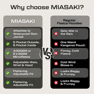 Miasaki Tactical Hoodie 4.0
