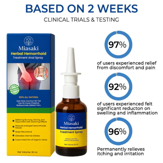 Miasaki Fast Herbal Hemorrhoid Spray